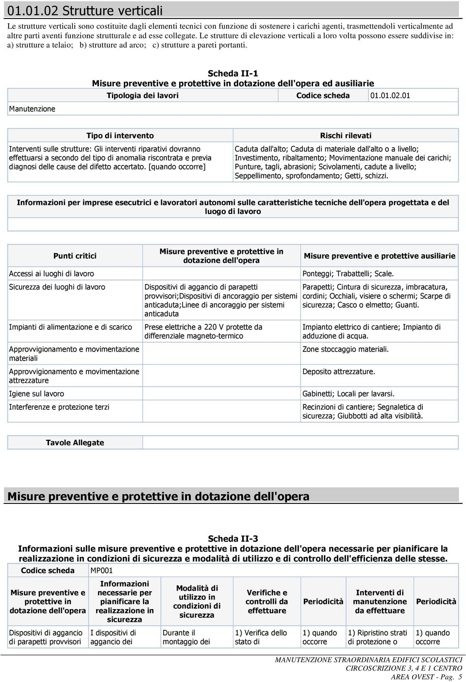 Manutenzione Scheda II-1 Misure preventive e protettive in dotazione dell'opera ed ausiliarie Tipologia dei lavori Codice scheda 01.01.02.