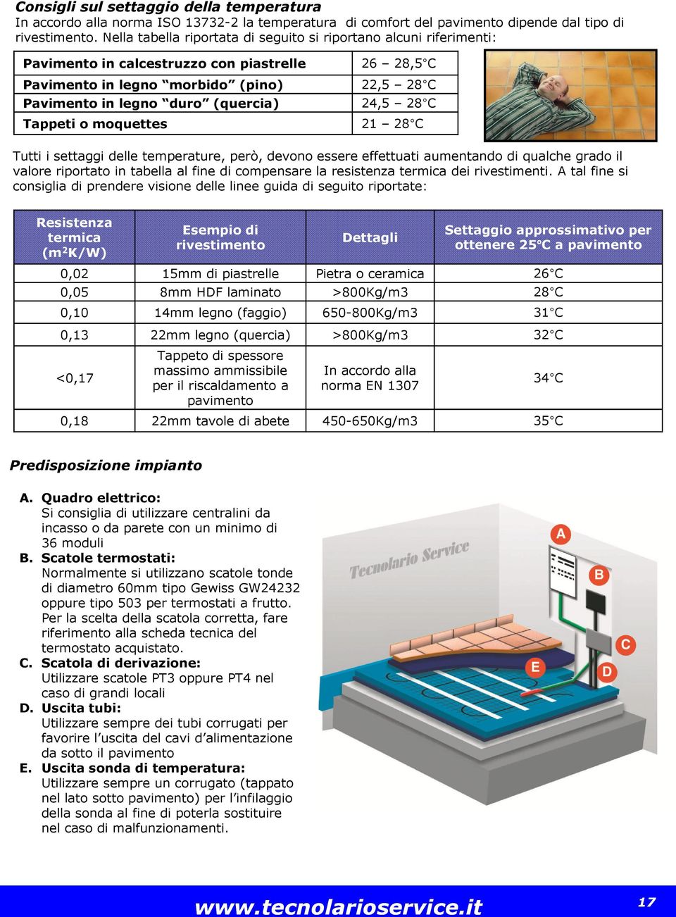 28,5 C 22,5 28 C 24,5 28 C 21 28 C Tutti i settaggi delle temperature, però, devono essere effettuati aumentando di qualche grado il valore riportato in tabella al fine di compensare la resistenza