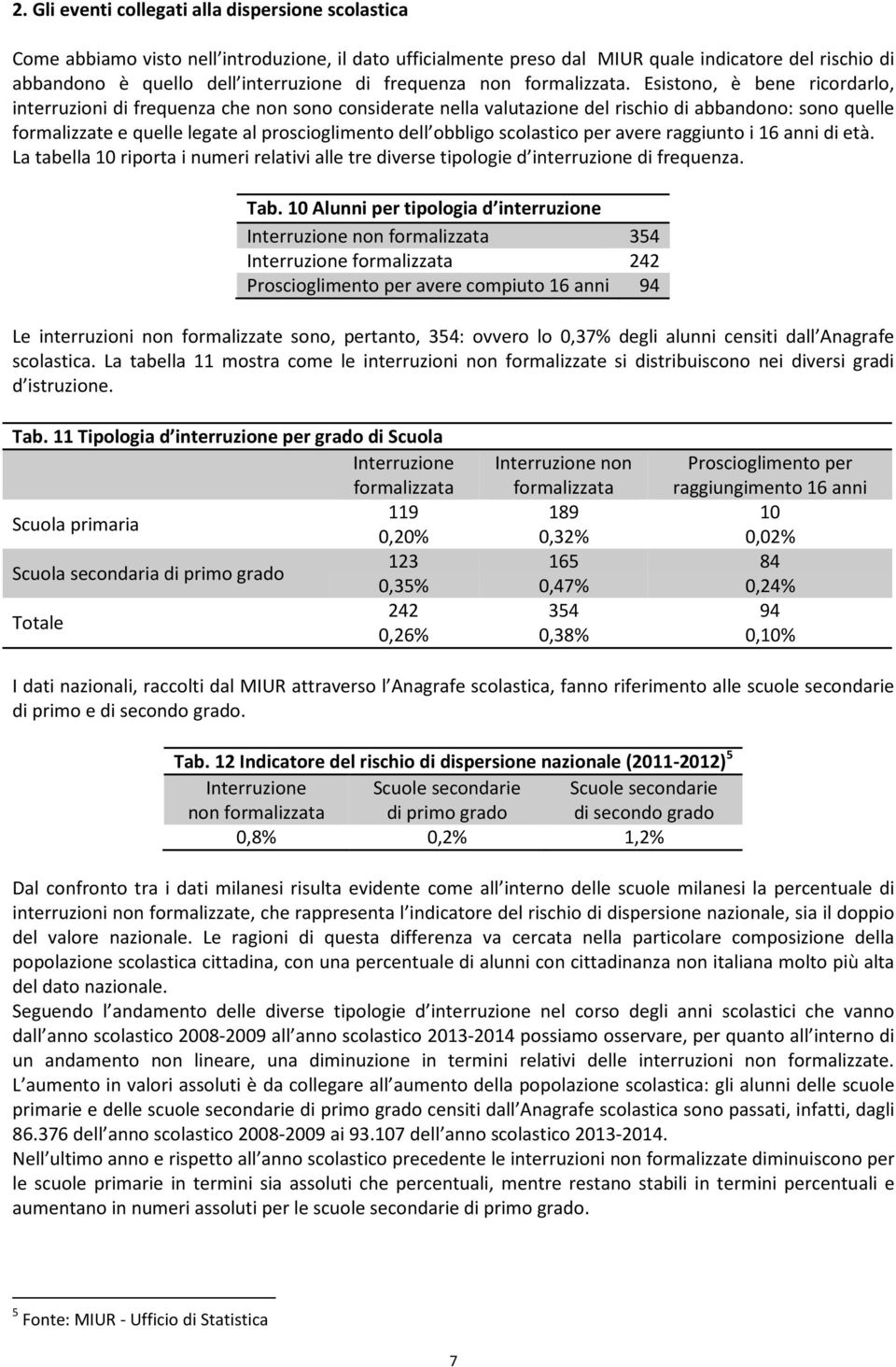 Esistono, è bene ricordarlo, interruzioni di frequenza che non sono considerate nella valutazione del rischio di abbandono: sono quelle formalizzate e quelle legate al proscioglimento dell obbligo