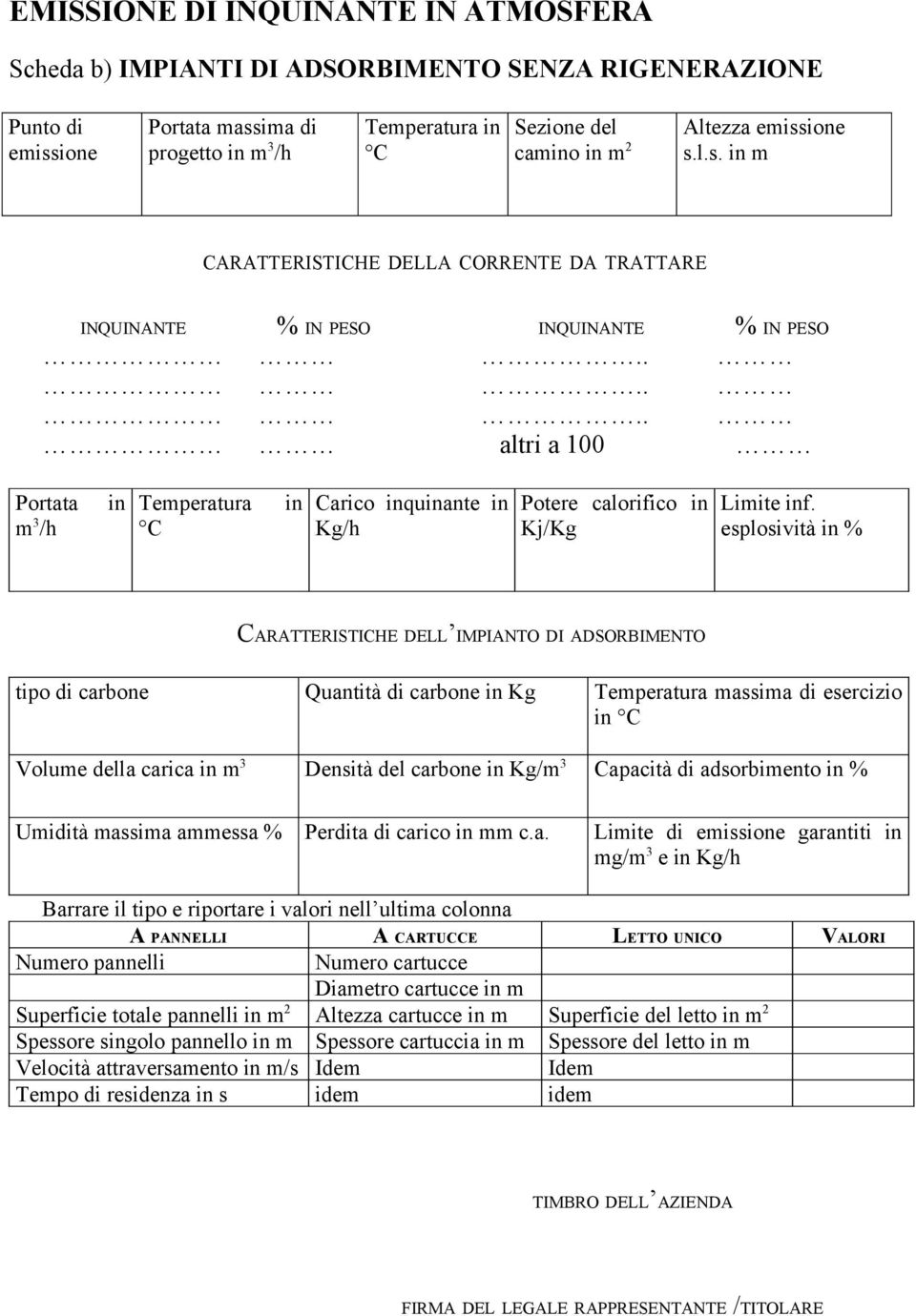 ione s.l.s. in m CARATTERISTICHE DELLA CORRENTE DA TRATTARE INQUINANTE % IN PESO INQUINANTE % IN PESO altri a 100 Portata in m 3 /h Carico inquinante in Kg/h Potere calorifico in Kj/Kg Limite inf.