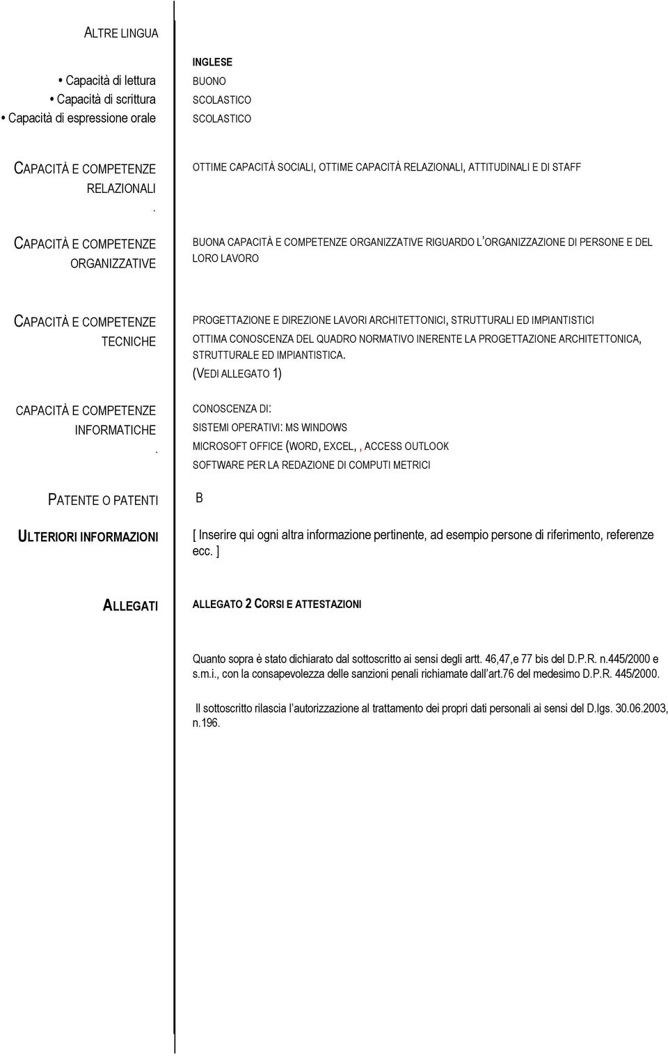 PATENTE O PATENTI ULTERIORI INFORMAZIONI PROGETTAZIONE E DIREZIONE LAVORI ARCHITETTONICI, STRUTTURALI ED IMPIANTISTICI OTTIMA CONOSCENZA DEL QUADRO NORMATIVO INERENTE LA PROGETTAZIONE ARCHITETTONICA,