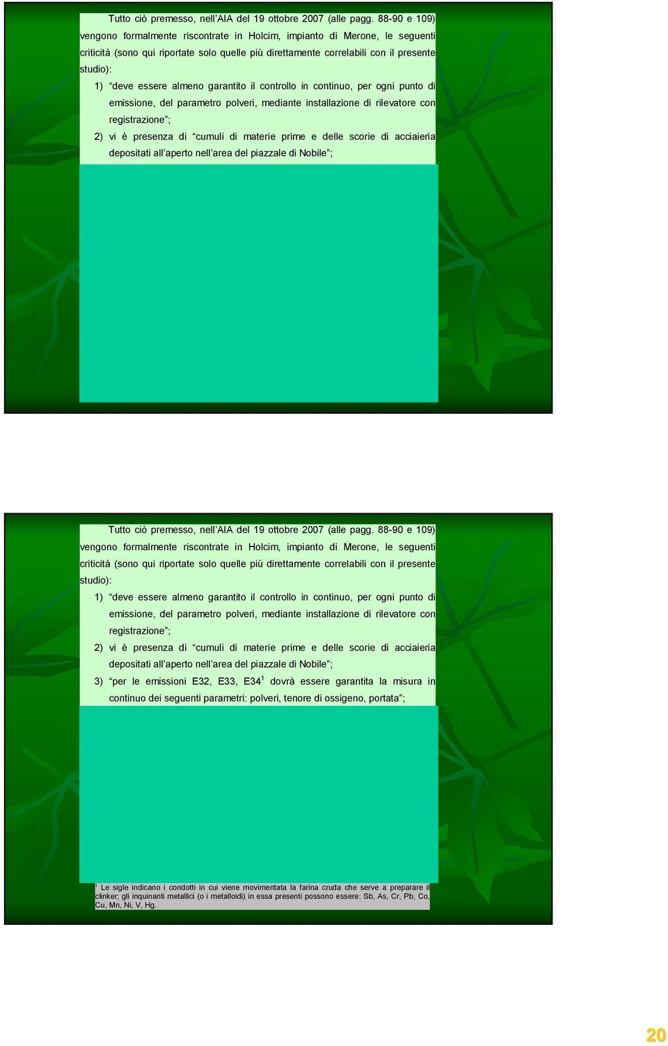 almeno garantito il controllo in continuo, per ogni punto di emissione, del parametro polveri, mediante installazione di rilevatore con registrazione ; 2) vi è presenza di cumuli di materie prime e