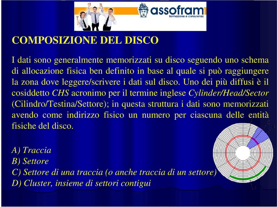 Uno dei più diffusi è il cosiddetto CHS acronimo per il termine inglese Cylinder/Head/Sector (Cilindro/Testina/Settore); in questa struttura i