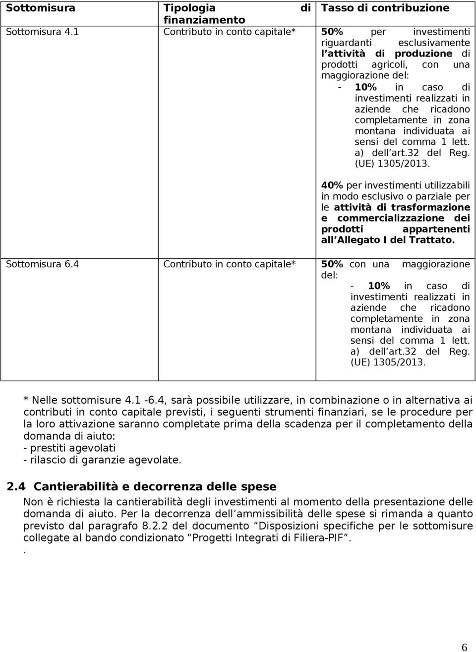 aziende che ricadono completamente in zona montana individuata ai sensi del comma 1 lett. a) dell art.32 del Reg. (UE) 1305/2013.