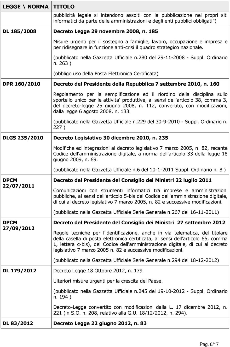 (pubblicato nella Gazzetta Ufficiale n.280 del 29-11-2008 - Suppl. Ordinario n.