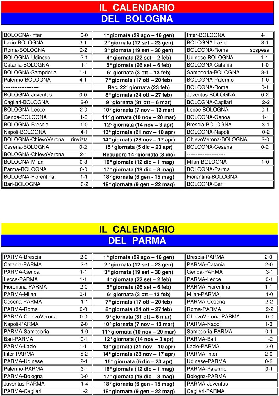 3-1 Palermo-BOLOGNA 4-1 7 giornata (17 ott feb) BOLOGNA-Palermo 1- -------------------- Rec.