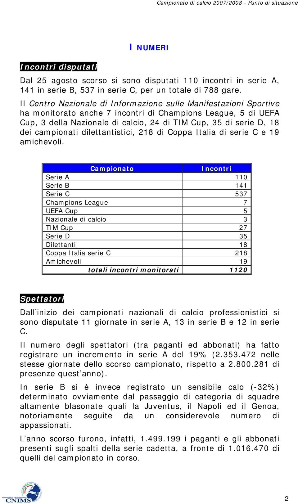 campionati dilettantistici, 218 di Coppa Italia di serie C e 19 amichevoli.