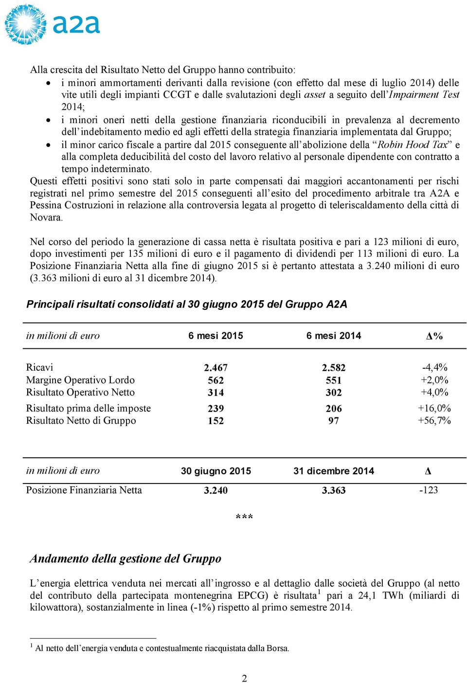 strategia finanziaria implementata dal Gruppo; il minor carico fiscale a partire dal 2015 conseguente all abolizione della Robin Hood Tax e alla completa deducibilità del costo del lavoro relativo al