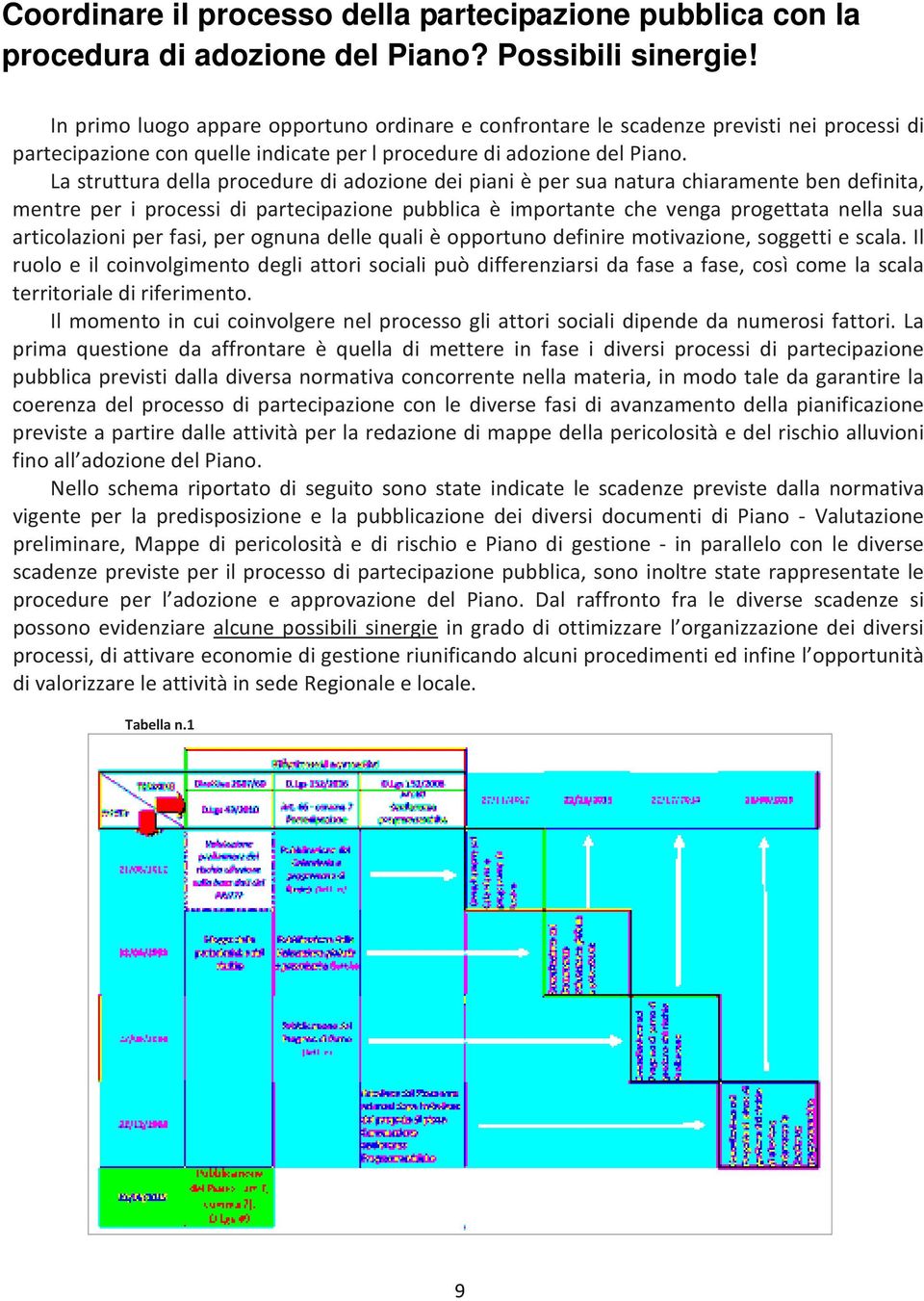 La struttura della procedure di adozione dei piani è per sua natura chiaramente ben definita, mentre per i processi di partecipazione pubblica è importante che venga progettata nella sua