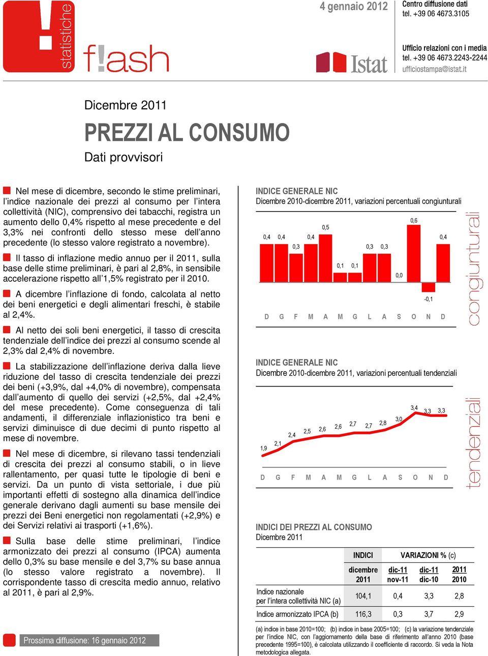 Il tasso di inflazione medio annuo per il 2011, sulla base delle stime preliminari, è pari al 2,8%, in sensibile accelerazione rispetto all 1,5% registrato per il 2010.