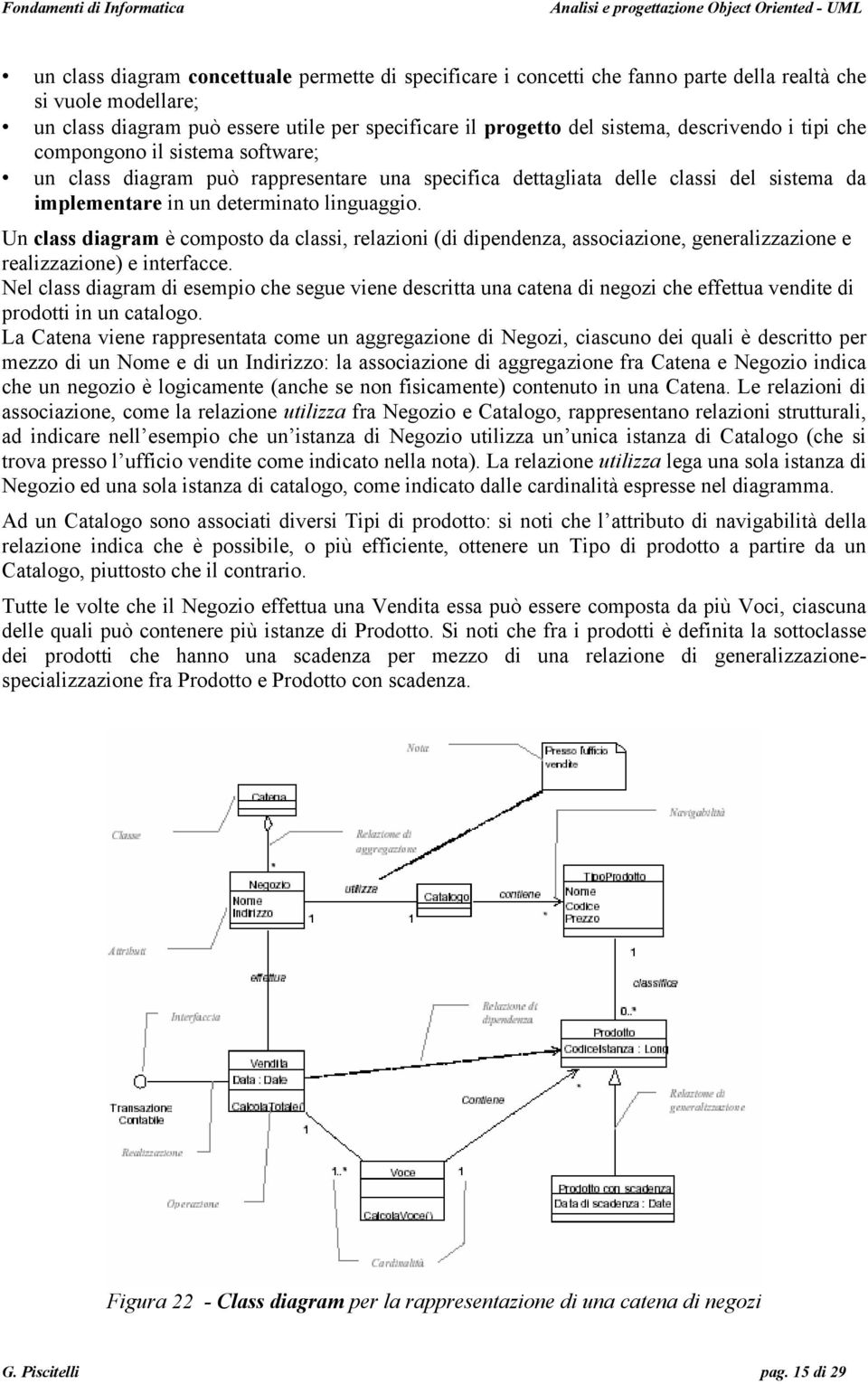 Un class diagram è composto da classi, relazioni (di dipendenza, associazione, generalizzazione e realizzazione) e interfacce.