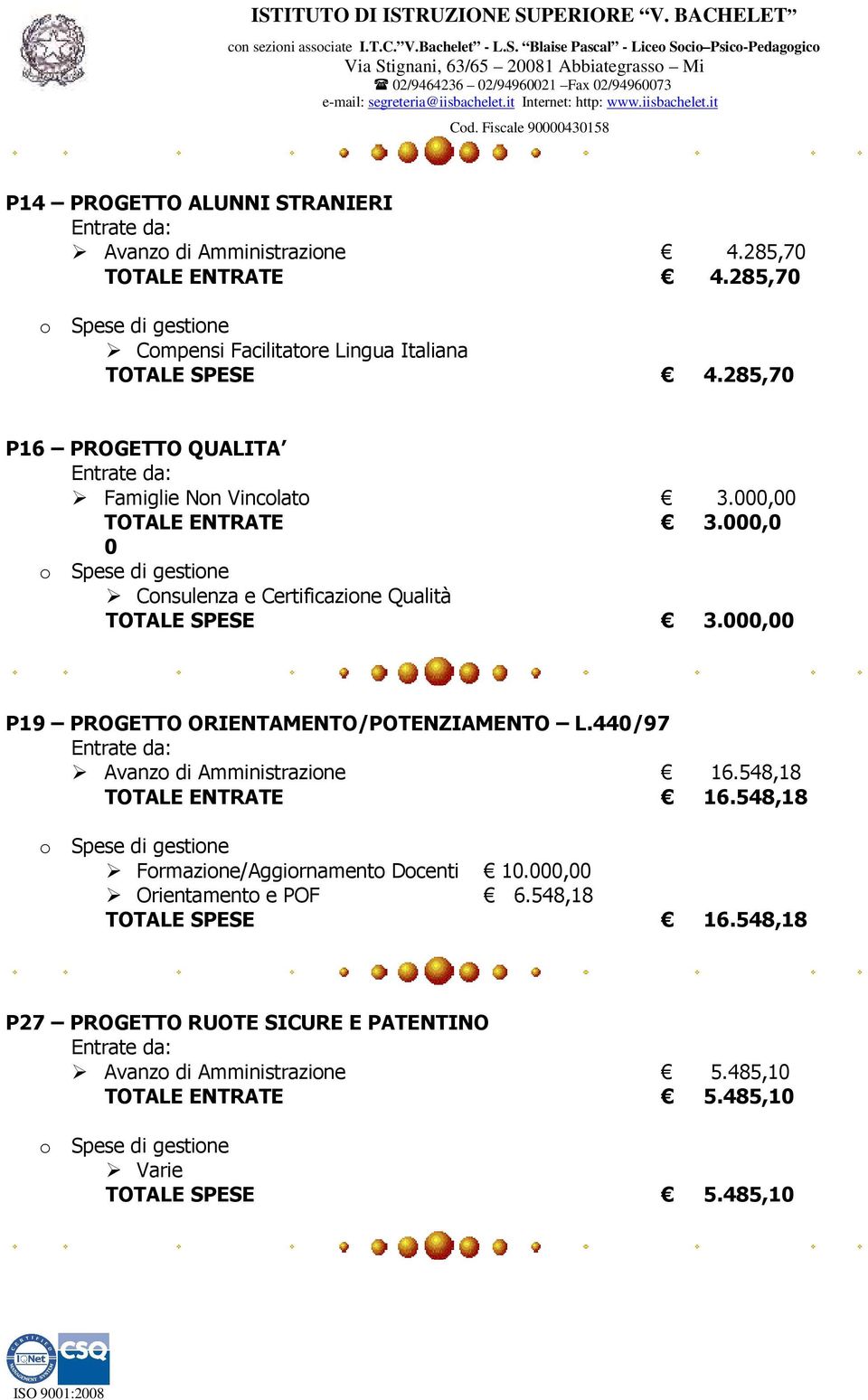 000,00 P19 PROGETTO ORIENTAMENTO/POTENZIAMENTO L.440/97 Avanzo di Amministrazione 16.548,18 TOTALE ENTRATE 16.548,18 Formazione/Aggiornamento Docenti 10.