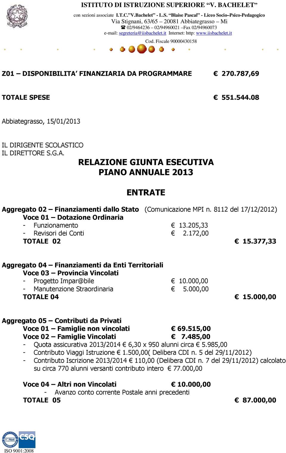 377,33 Aggregato 04 Finanziamenti da Enti Territoriali Voce 03 Provincia Vincolati - Progetto Impar@bile 10.000,00 - Manutenzione Straordinaria 5.000,00 TOTALE 04 15.