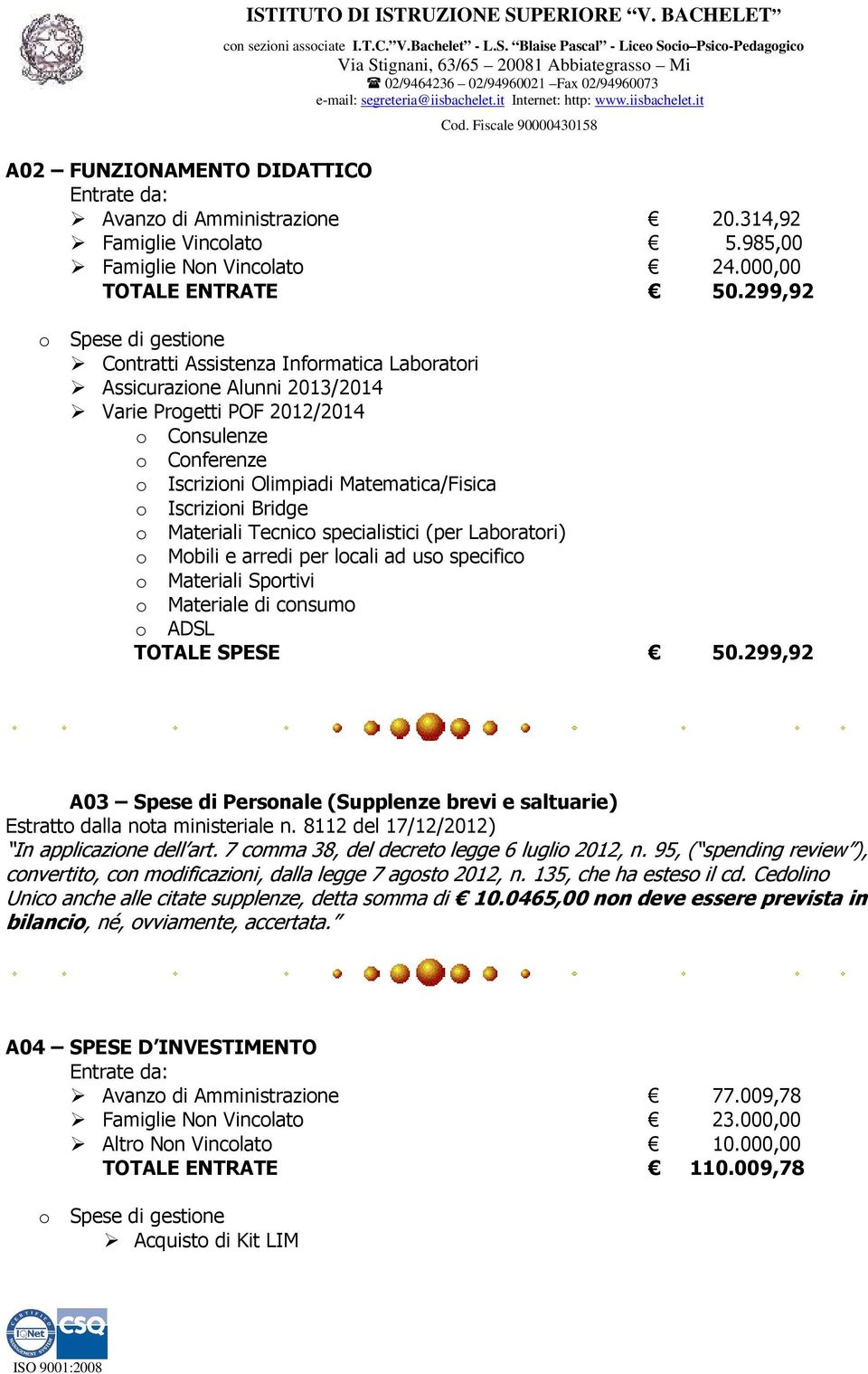 Materiali Tecnico specialistici (per Laboratori) o Mobili e arredi per locali ad uso specifico o Materiali Sportivi o Materiale di consumo o ADSL TOTALE SPESE 50.