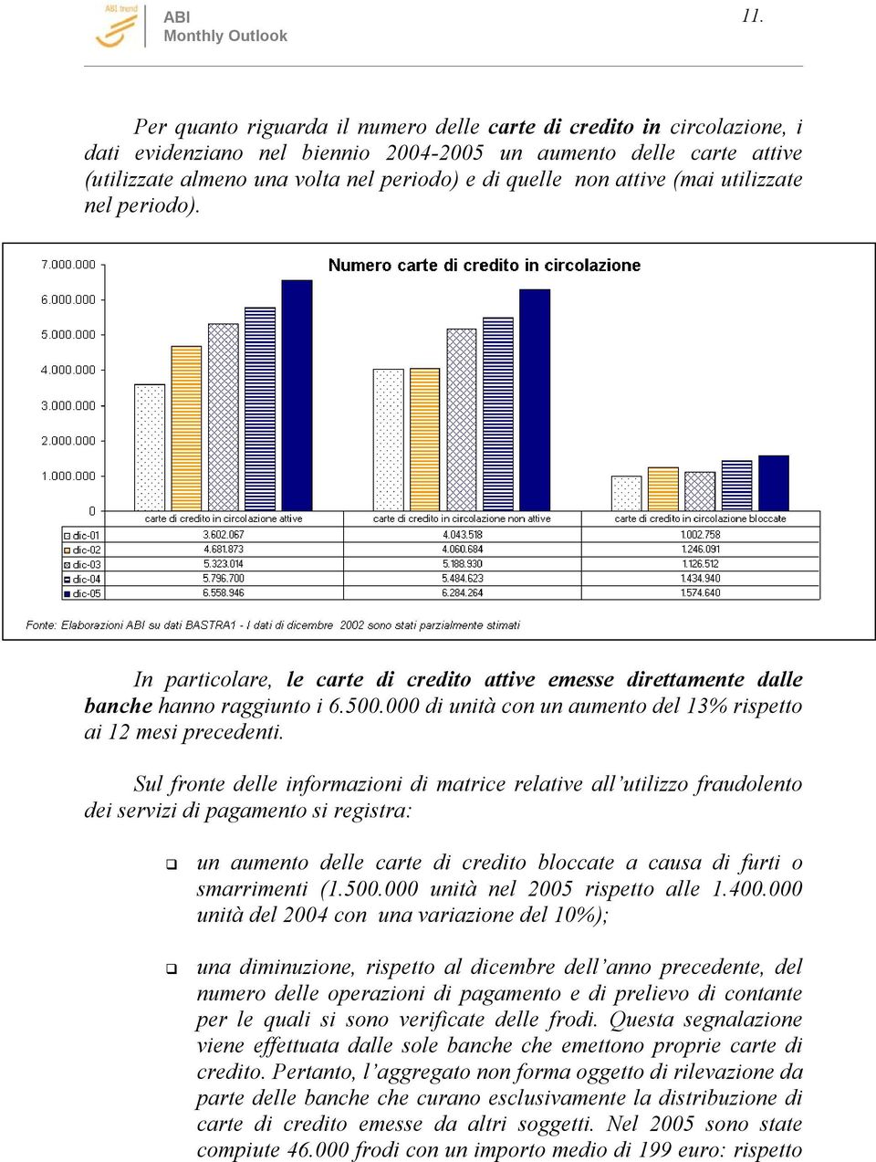 000 di unità con un aumento del 13% rispetto ai 12 mesi precedenti.