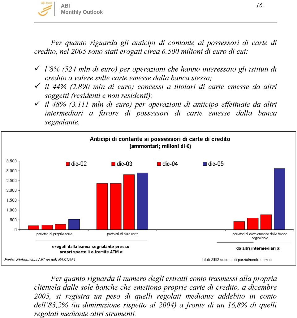 890 mln di euro) concessi a titolari di carte emesse da altri soggetti (residenti e non residenti); il 48% (3.