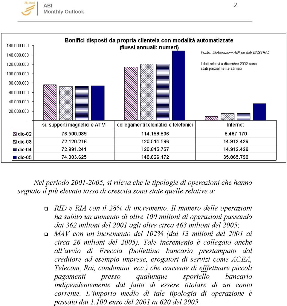 milioni del 2001 ai circa 26 milioni del 2005).