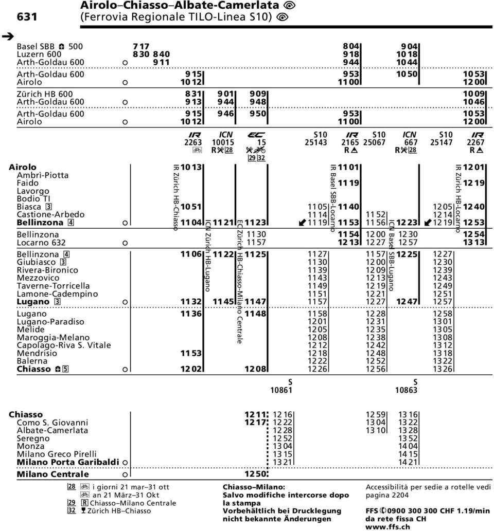 22 11 45 9 09 9 48 9 50 1123 11 30 11 57 1125 EC Zürich HB--Milano Centrale c 15 r 7H8A 1147 1148 1208 10861 25143 1105 1119 14 ÿ 11 1127 1139 30 1143 1149 1151 1157 11 1158 1205 01 1208 1212 1218