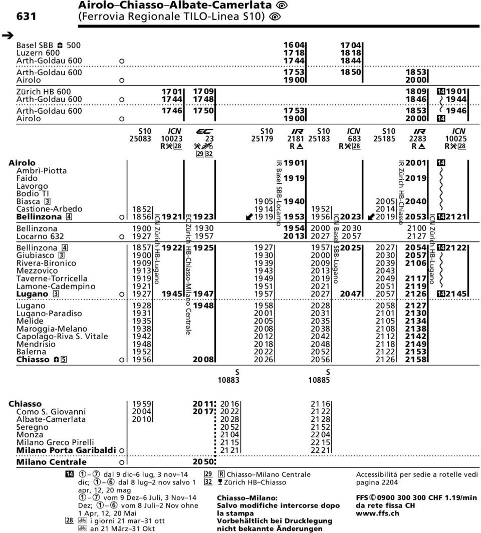 1945 1709 1748 1750 1923 19 30 19 57 1925 EC Zürich HB--Milano Centrale c 23 r 7H8A 1947 1948 2008 10883 25179 19 05 19 14 ÿ 19 19 19 27 19 30 19 39 19 43 19 49 19 51 19 57 19 58 20 01 20 05 20 08 20