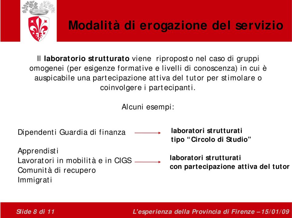 Alcuni esempi: Dipendenti Guardia di finanza Apprendisti Lavoratori in mobilità e in CIGS Comunità di recupero Immigrati laboratori