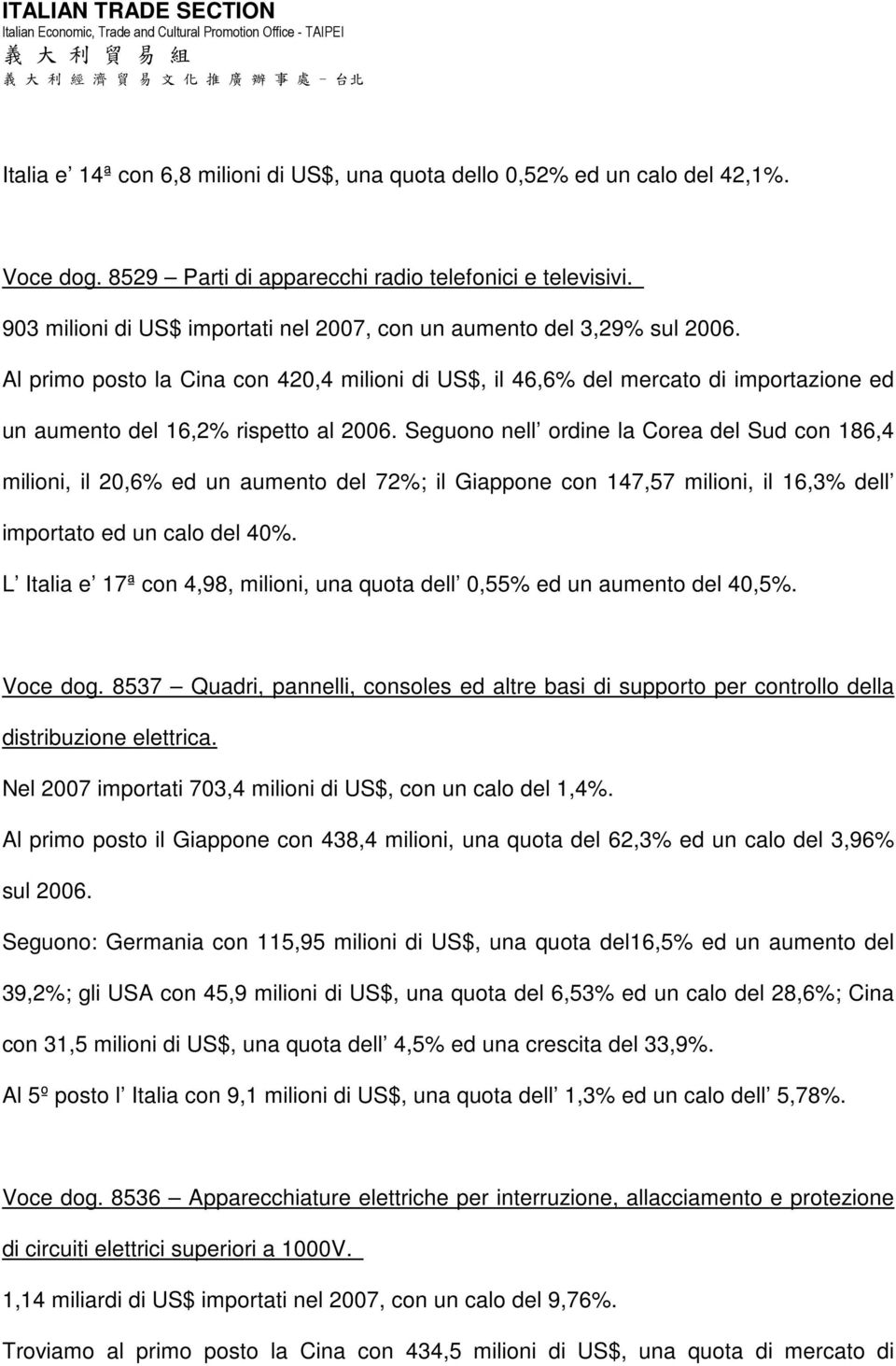 Al primo posto la Cina con 420,4 milioni di US$, il 46,6% del mercato di importazione ed un aumento del 16,2% rispetto al 2006.