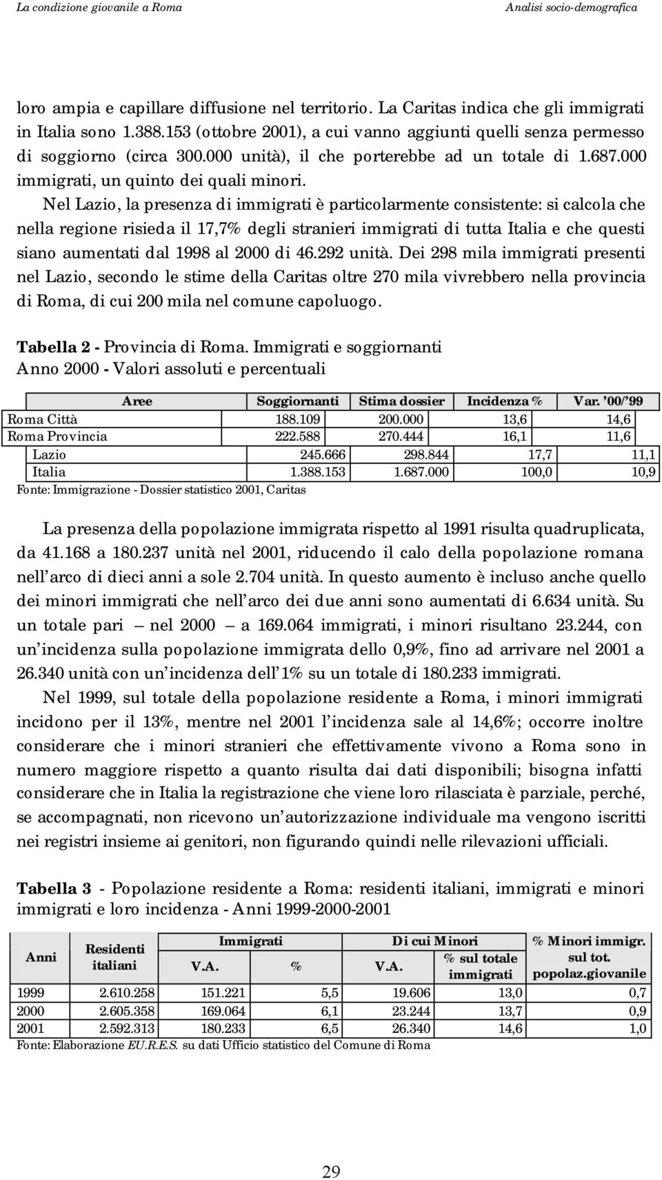 Nel Lazio, la presenza di immigrati è particolarmente consistente: si calcola che nella regione risieda il 17,7% degli stranieri immigrati di tutta Italia e che questi siano aumentati dal 1998 al