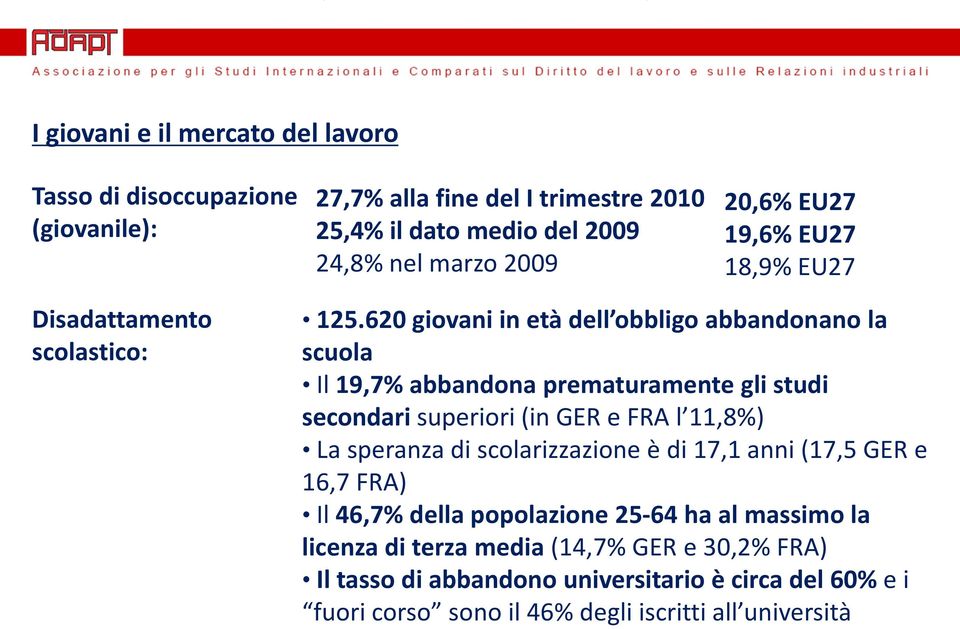 620 giovani in età dell obbligo abbandonano la scuola Il 19,7% abbandona prematuramente gli studi secondari superiori (in GER e FRA l 11,8%) La speranza di