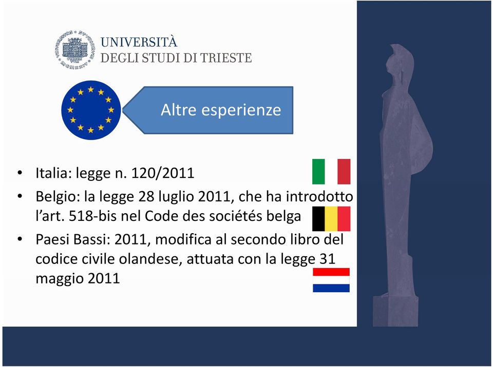 art. 518-bis nel Code des sociétés belga Paesi Bassi: 2011,