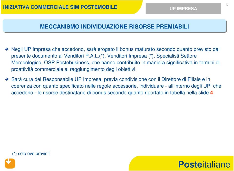 (*), Venditori Impresa (*), Specialisti Settore Merceologico, OSP Postebusiness, che hanno contribuito in maniera significativa in termini di proattività commerciale al