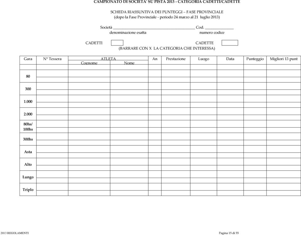 denominazione esatta numero codice CADETTI CADETTE (BARRARE CON X LA CATEGORIA CHE INTERESSA) Gara N Tessera ATLETA