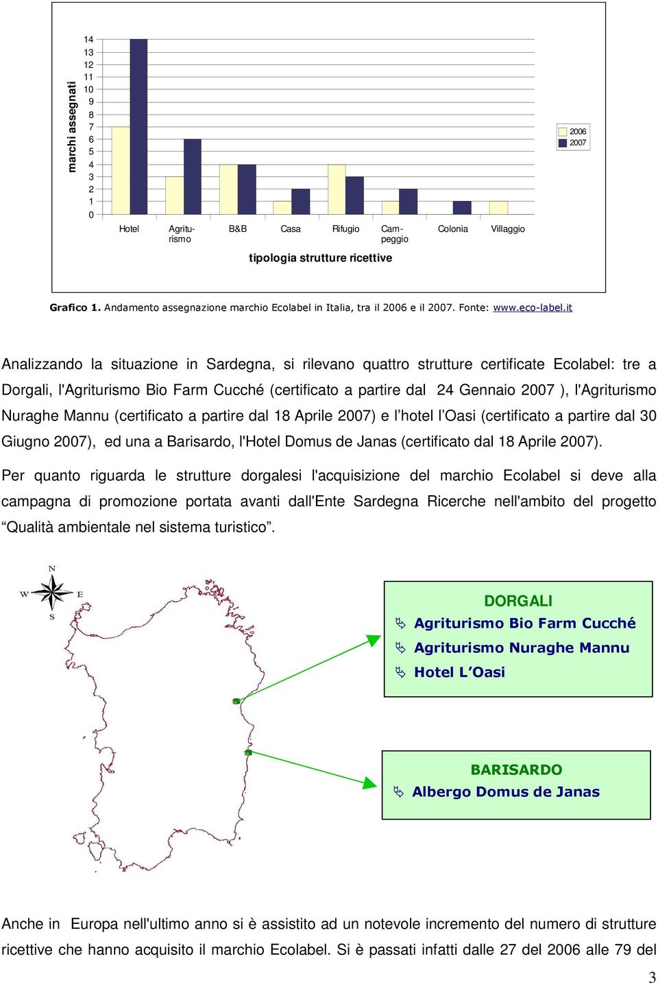 it Analizzando la situazione in Sardegna, si rilevano quattro strutture certificate Ecolabel: tre a Dorgali, l'agriturismo Bio Farm Cucché (certificato a partire dal 24 Gennaio 2007 ), l'agriturismo