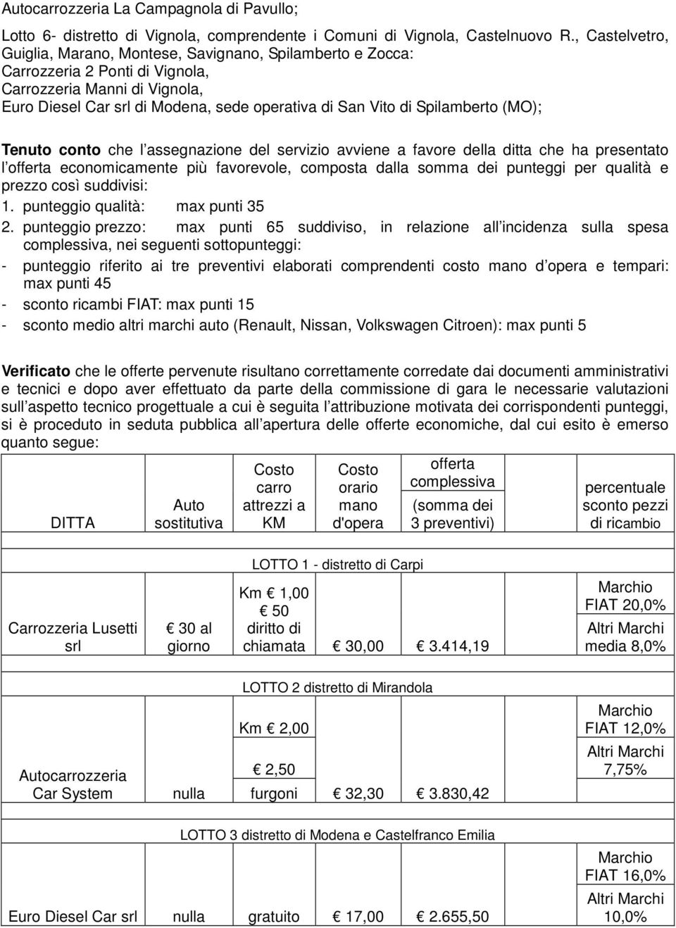 l assegnazione del servizio avviene a favore della ditta che ha presentato l offerta economicamente più favorevole, composta dalla somma dei punteggi per qualità e prezzo così suddivisi: 1.