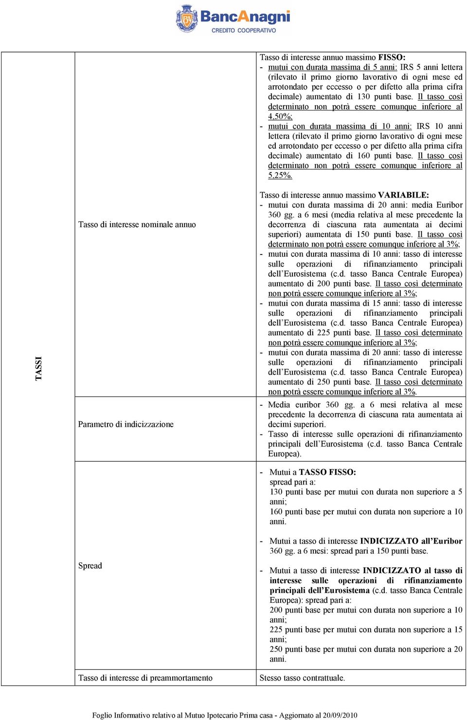 Il tasso così determinato non potrà essere comunque inferiore al 4,50%; - mutui con durata massima di 10 anni: IRS 10 anni lettera (rilevato il primo giorno lavorativo di ogni mese ed arrotondato per