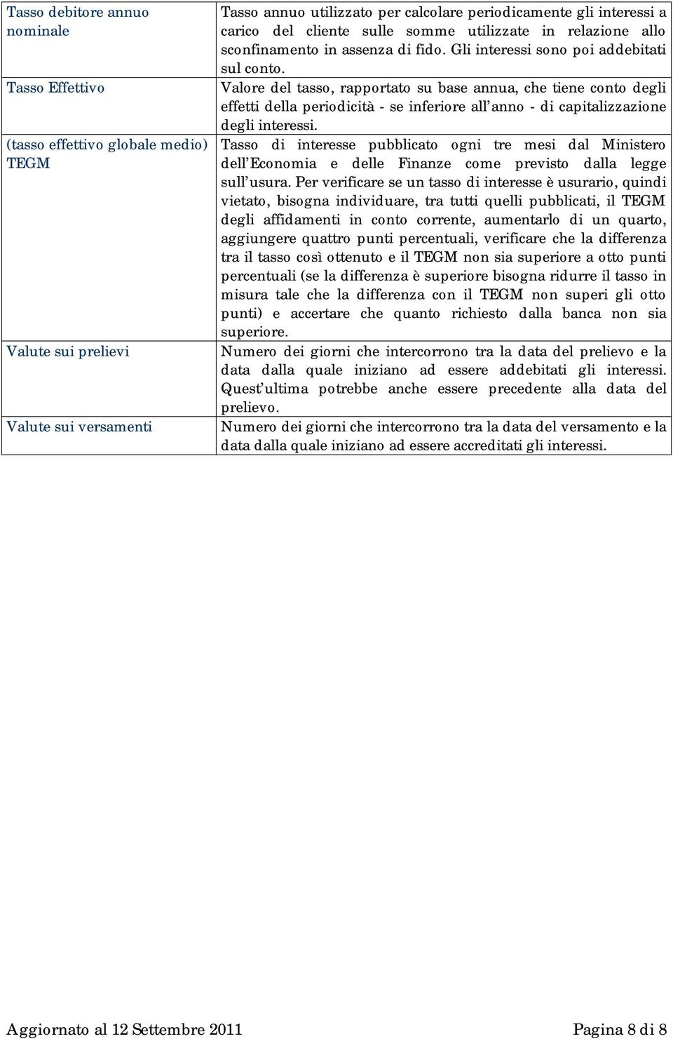 Valore del tasso, rapportato su base annua, che tiene conto degli effetti della periodicità - se inferiore all anno - di capitalizzazione degli interessi.