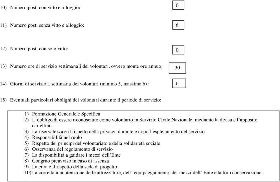 obbligo di essere riconosciuto come volontario in Servizio Civile Nazionale, mediante la divisa e l apposito cartellino 3) La riservatezza e il rispetto della privacy, durante e dopo l espletamento