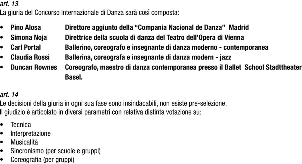 jazz Duncan Rownes Coreografo, maestro di danza contemporanea presso il Ballet School Stadttheater Basel. art.