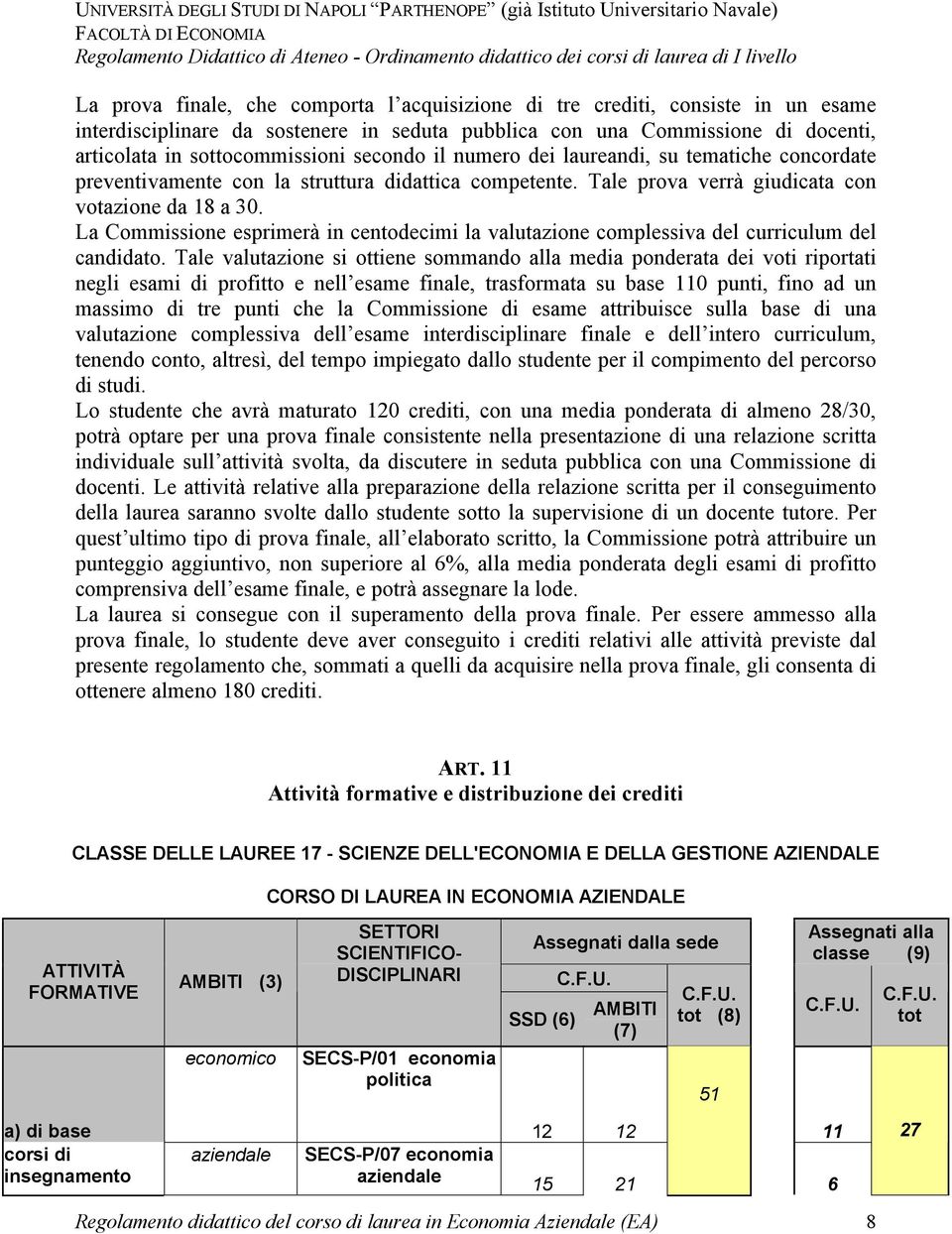 La Commissione esprimerà in centodecimi la valutazione complessiva del curriculum del candidato.