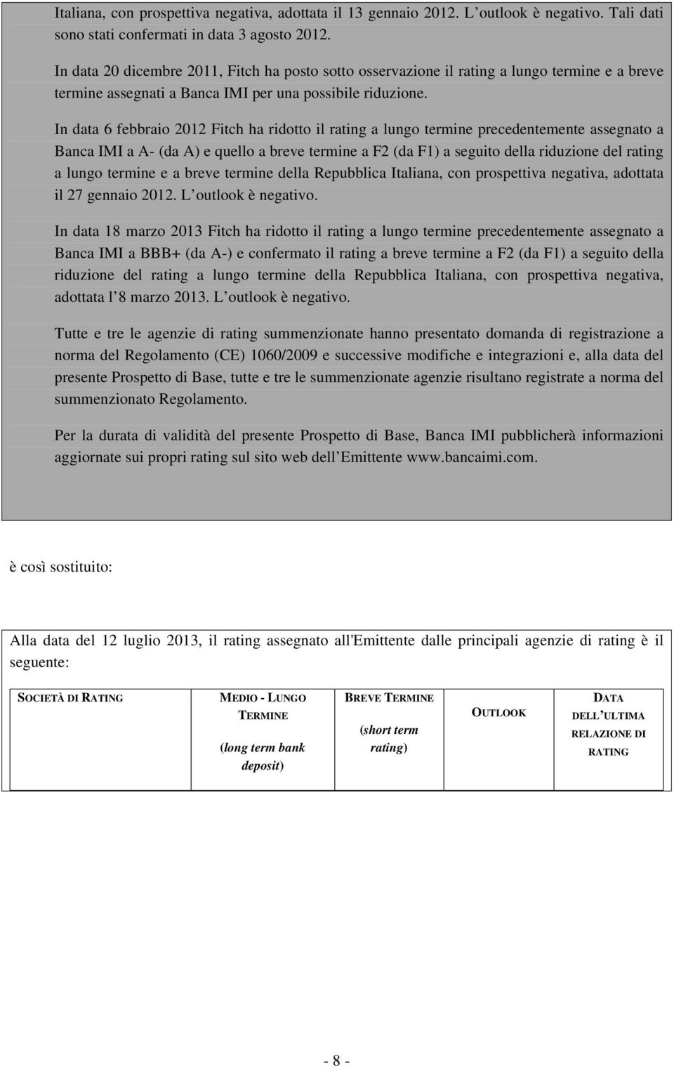 In data 6 febbraio 2012 Fitch ha ridotto il rating a lungo termine precedentemente assegnato a Banca IMI a A- (da A) e quello a breve termine a F2 (da F1) a seguito della riduzione del rating a lungo