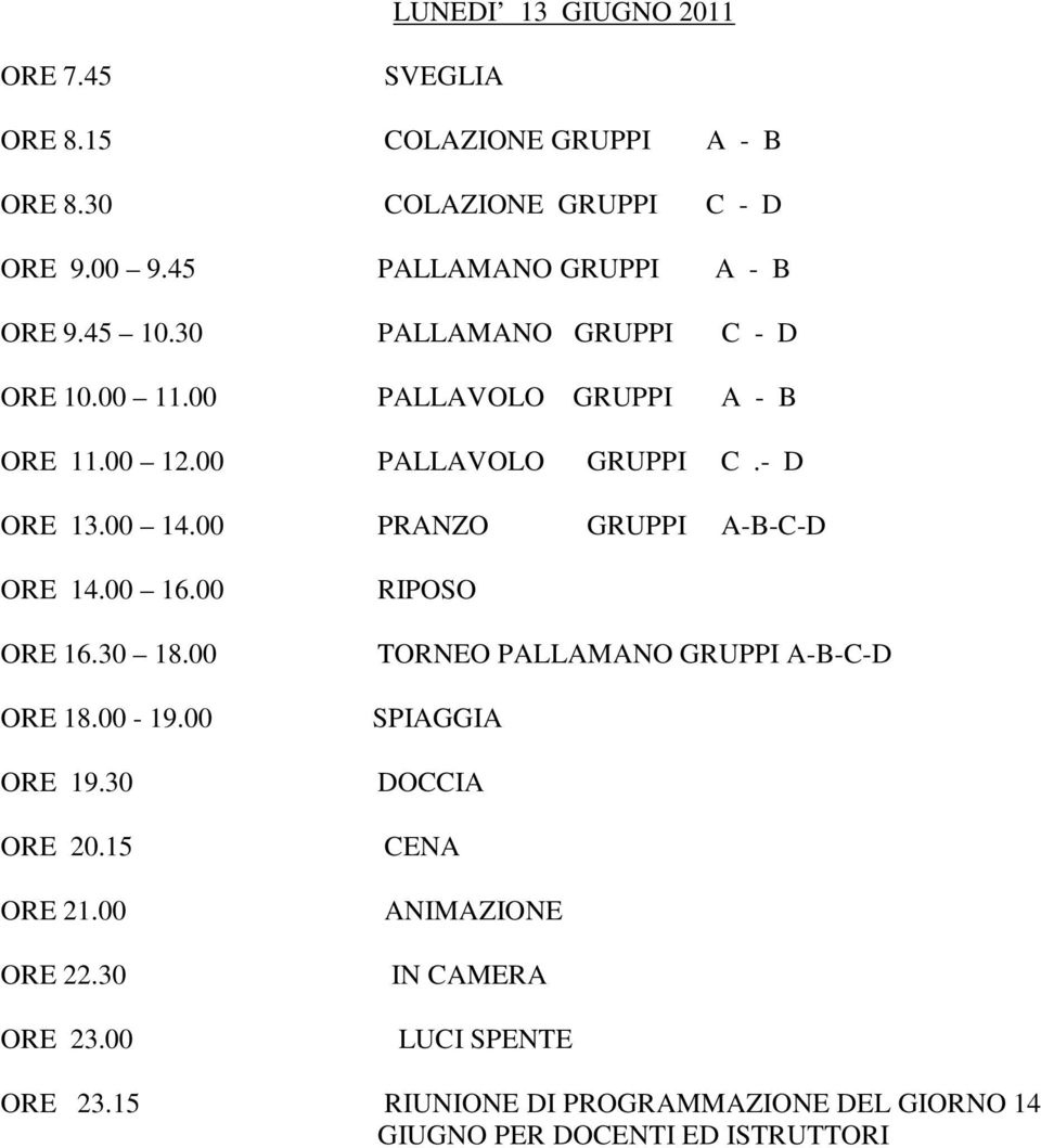 00 PALLAVOLO GRUPPI C.- D ORE 13.00 14.00 PRANZO GRUPPI A-B-C-D ORE 14.00 16.00 ORE 16.30 18.00 ORE 18.00-19.00 ORE 19.