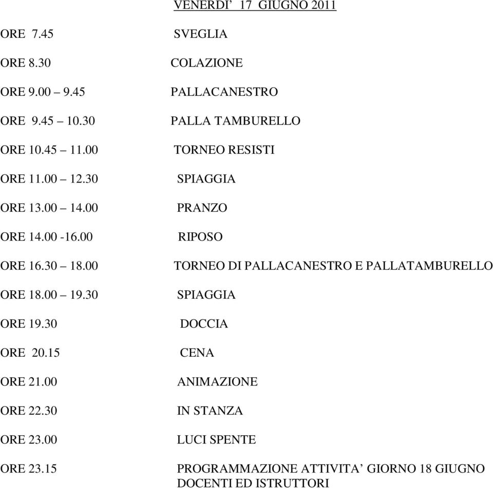 15 COLAZIONE PALLACANESTRO PALLA TAMBURELLO TORNEO RESISTI PRANZO RIPOSO TORNEO DI PALLACANESTRO E