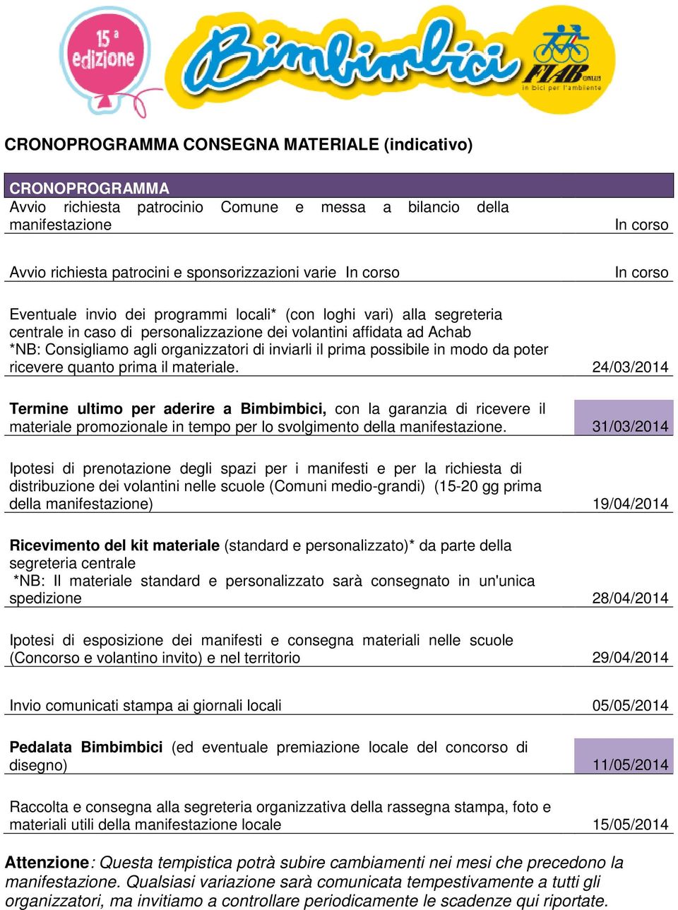 inviarli il prima possibile in modo da poter ricevere quanto prima il materiale.