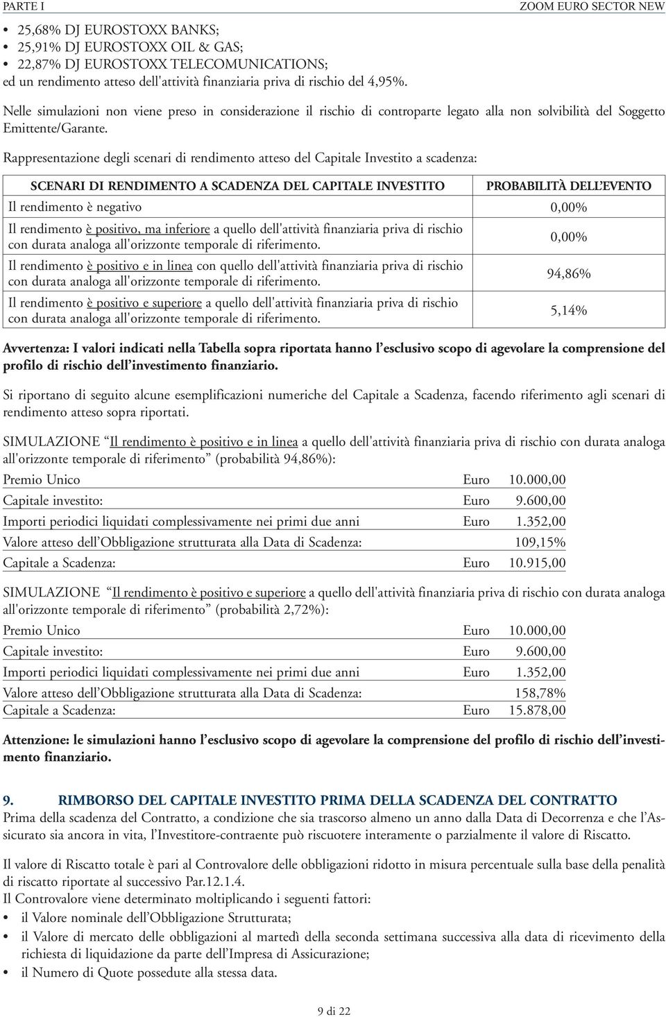 Rappresentazione degli scenari di rendimento atteso del Capitale Investito a scadenza: SCENARI DI RENDIMENTO A SCADENZA DEL CAPITALE INVESTITO PROBABILITÀ DELL EVENTO Il rendimento è negativo 0,00%