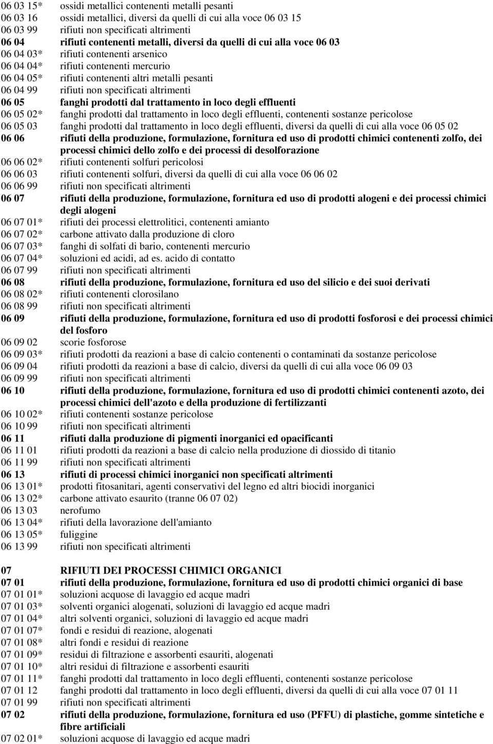 specificati altrimenti 06 05 fanghi prodotti dal trattamento in loco degli effluenti 06 05 02* fanghi prodotti dal trattamento in loco degli effluenti, contenenti sostanze pericolose 06 05 03 fanghi