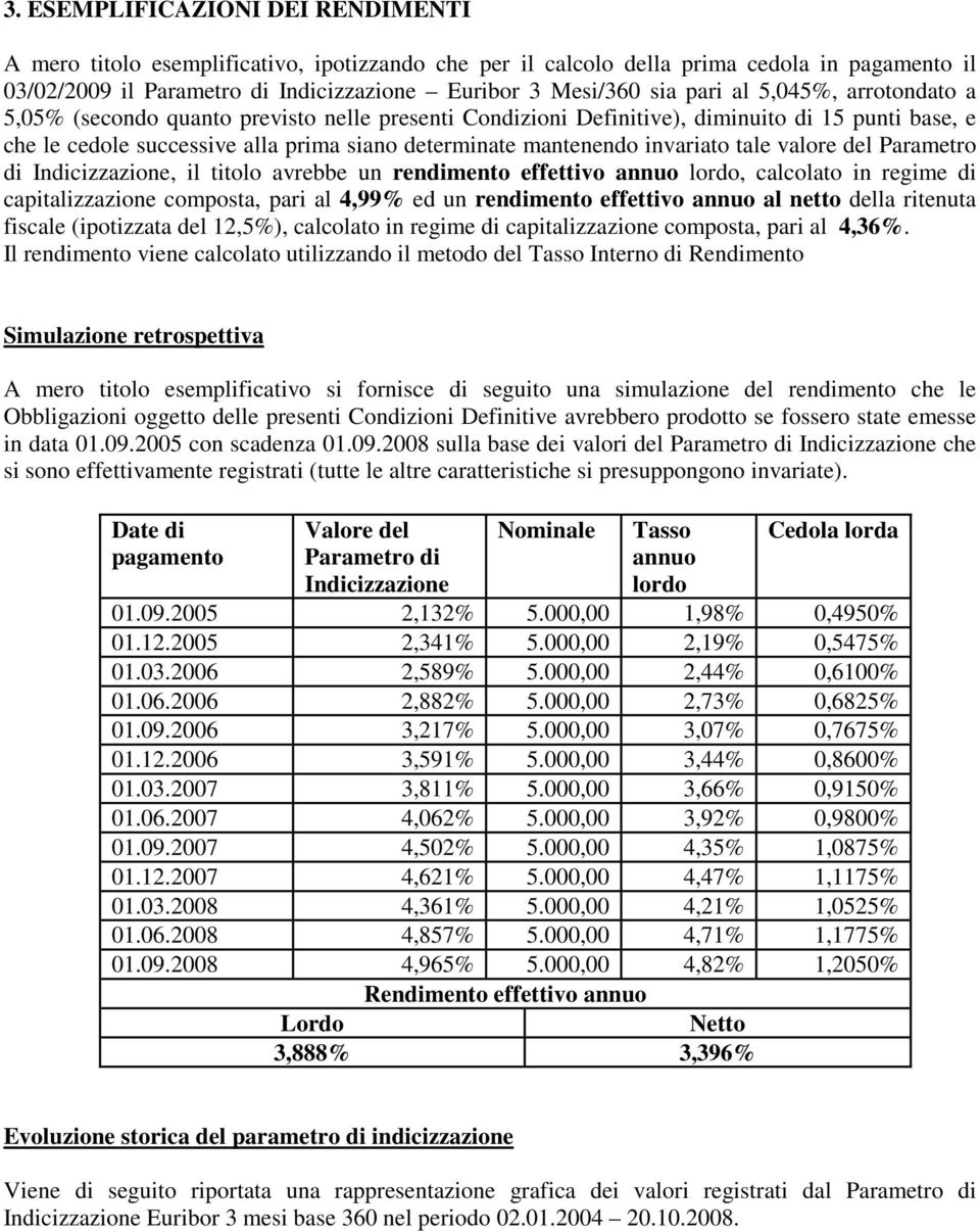 invariato tale valore del Parametro di Indicizzazione, il titolo avrebbe un rendimento effettivo annuo lordo, calcolato in regime di capitalizzazione composta, pari al 4,99% ed un rendimento