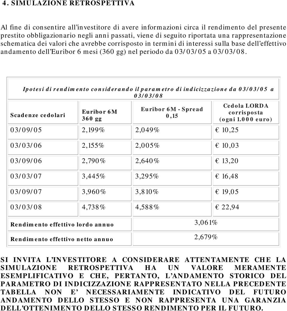 Ipotesi di rendimento considerando il parametro di indicizzazione da 03/03/05 a 03/03/08 Scadenze cedolari Euribor 6M 360 gg Euribor 6M - Spread 0,15 03/09/05 2,199% 2,049% 10,25 03/03/06 2,155%