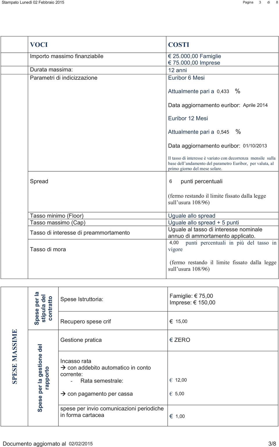 {Globale_Valore_Euribor12m} 0,545 % Data aggiornamento euribor: {Globale_Data_Agg_Euribor12m} 01/10/2013 Il tasso di interesse è variato con decorrenza mensile sulla base dell andamento del parametro