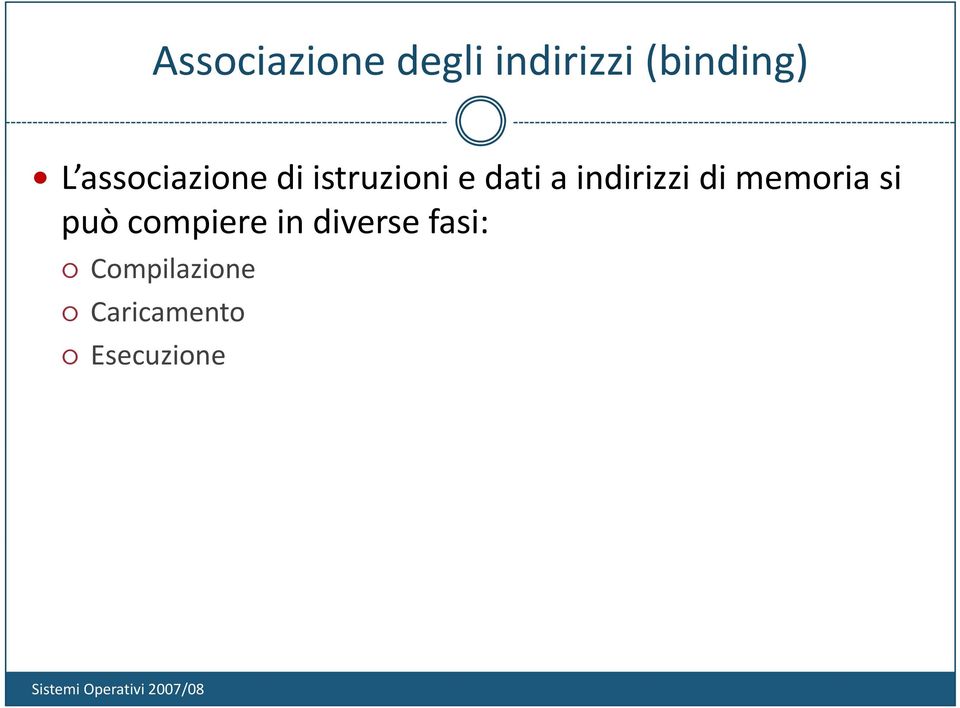 indirizzi i idi memoria si può compiere in