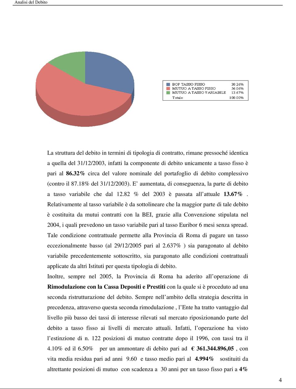 82 % del 2003 è passata all attuale 13.67%.