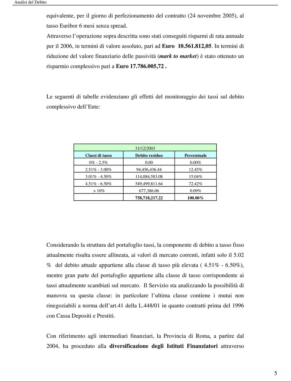 In termini di riduzione del valore finanziario delle passività (mark to market) è stato ottenuto un risparmio complessivo pari a Euro 17.786.005,72.