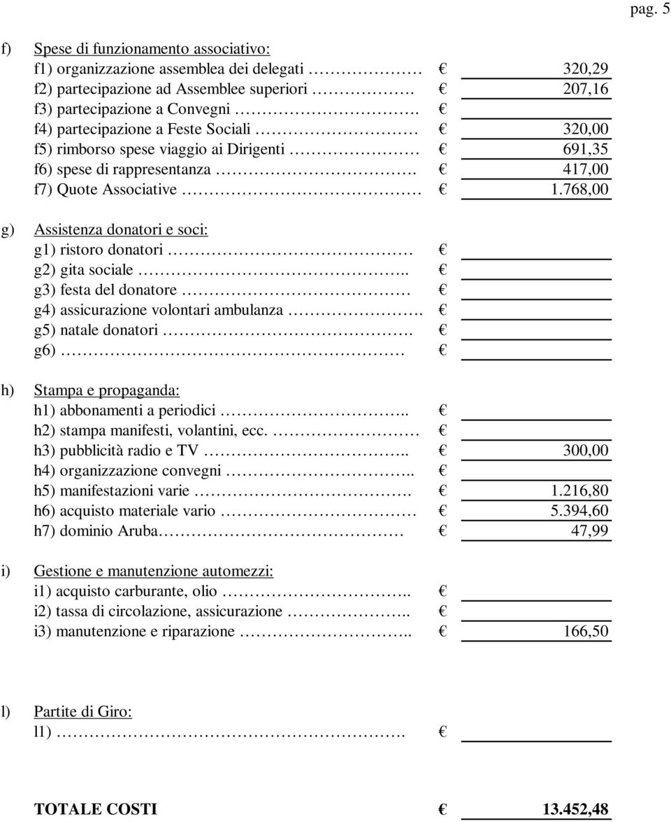 768,00 g) Assistenza donatori e soci: g1) ristoro donatori g2) gita sociale.. g3) festa del donatore g4) assicurazione volontari ambulanza. g5) natale donatori.